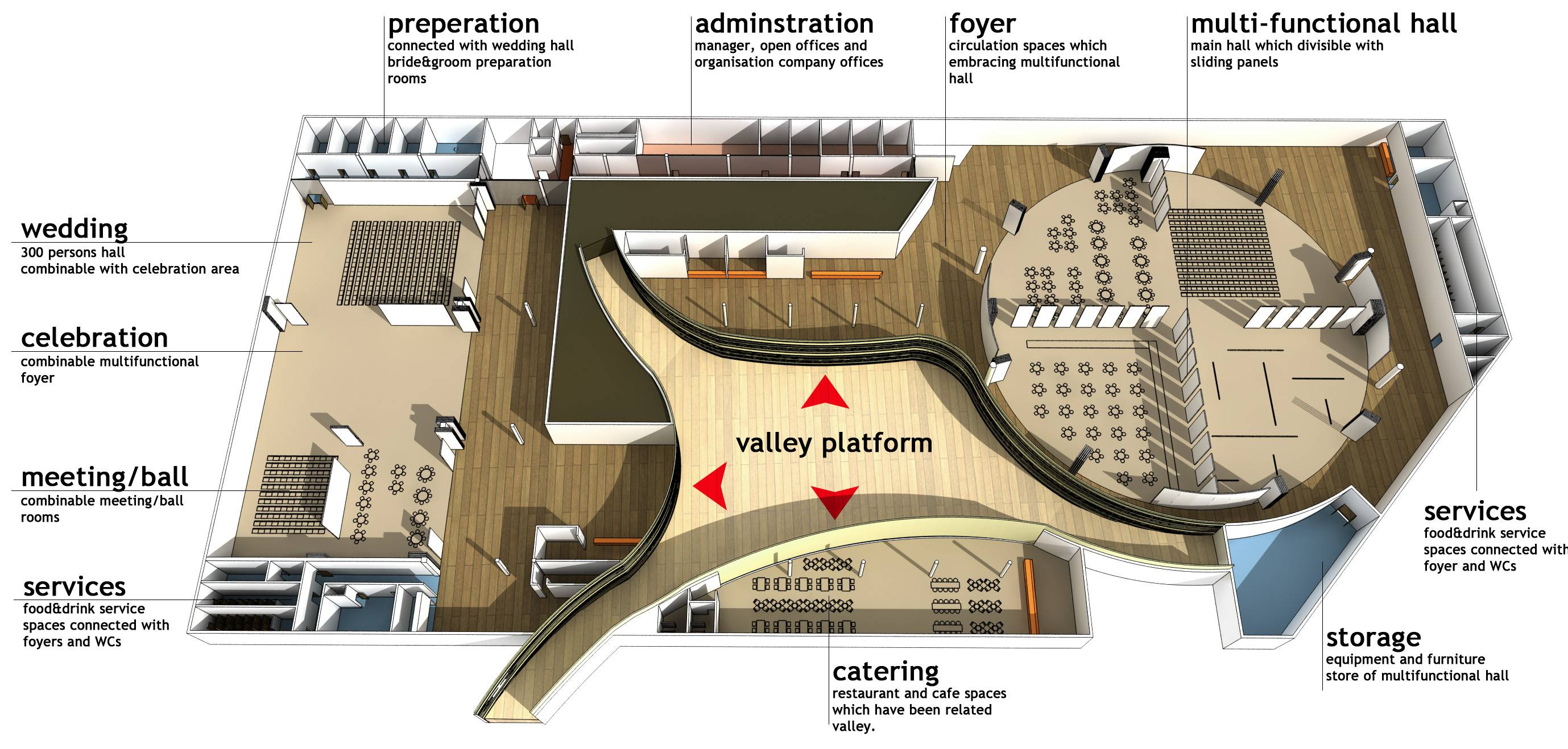 scheme plan layout